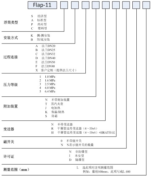 1637630750138263.jpg z62.jpg