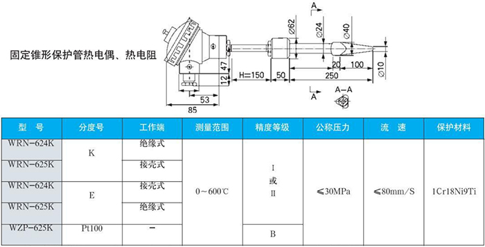 法蘭式熱電偶固定錐形保護管規格表